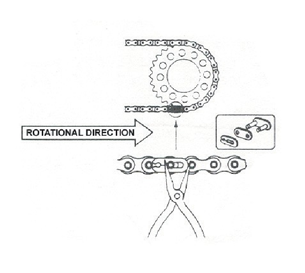 UCT4060-Installation-Press-fitting-of-Sideplate_3A | RK JAPAN